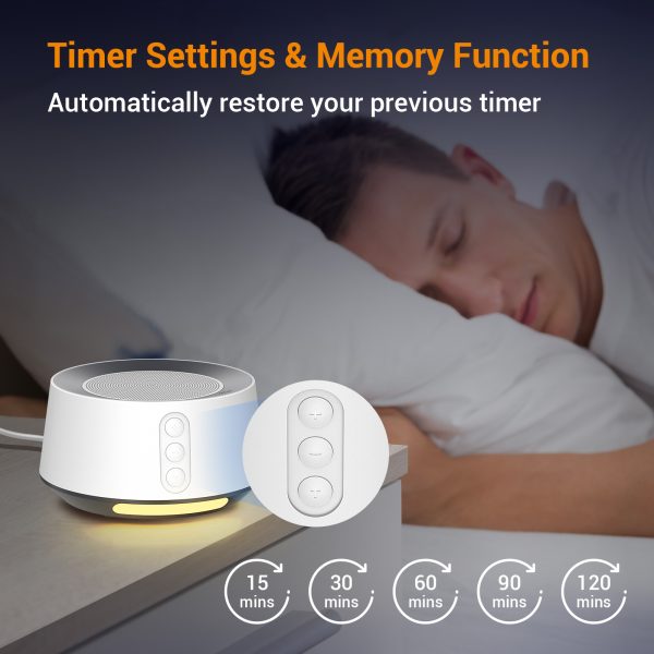 BGOVERSS White Noise Machine White Color - Image 5